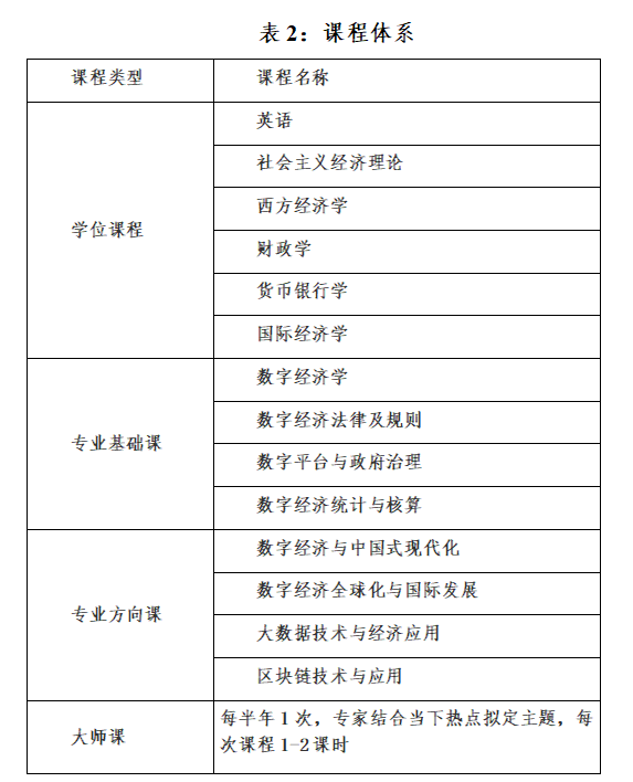 表2.png